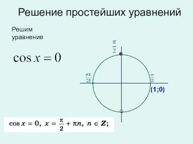 Решение простейших уравнений Решим уравнение