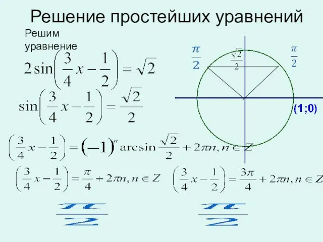 Решение простейших уравнений Решим уравнение