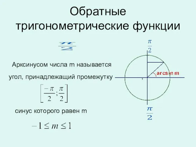 угол, принадлежащий промежутку , Аркcинусом числа m называется Обратные тригонометрические функции синус которого равен m