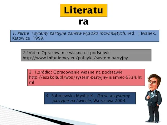Literatura 2.żródło: Opracowanie własne na podstawie http://www.infoniemcy.eu/polityka/system-partyjny 3. 1.żródło: Opracowanie