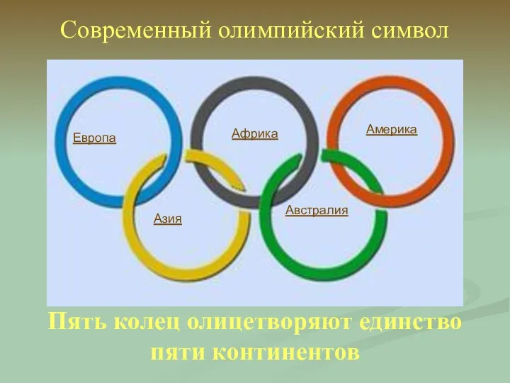 Современный олимпийский символ Пять колец олицетворяют единство пяти континентов Европа Африка Азия Австралия Америка