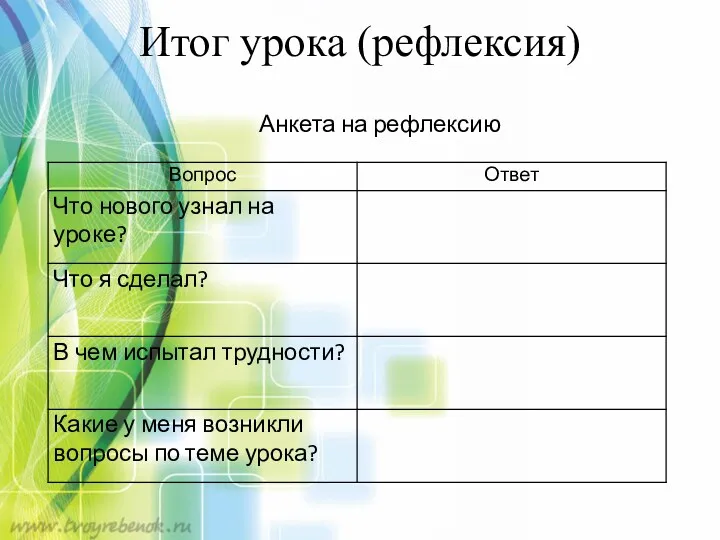 Итог урока (рефлексия) Анкета на рефлексию