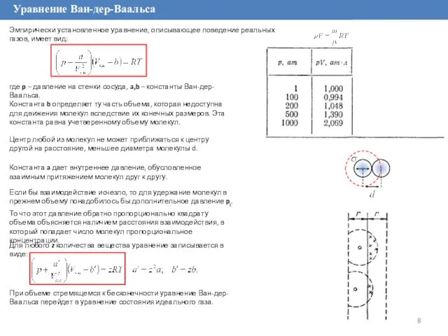Уравнение Ван-дер-Ваальса Эмпирически установленное уравнение, описывающее поведение реальных газов, имеет
