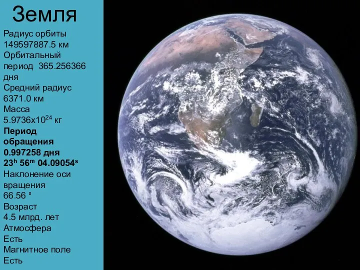Земля Радиус орбиты 149597887.5 км Орбитальный период 365.256366 дня Средний