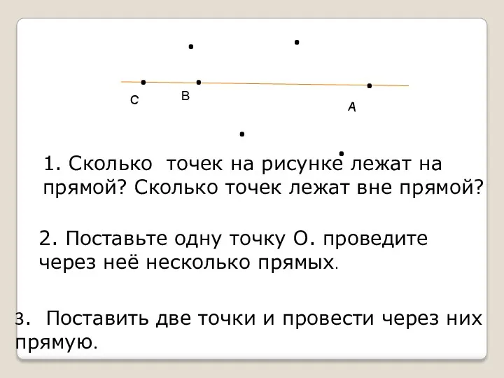 3. Поставить две точки и провести через них прямую. 1.