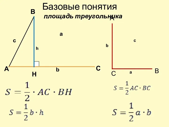 Базовые понятия площадь треугольника