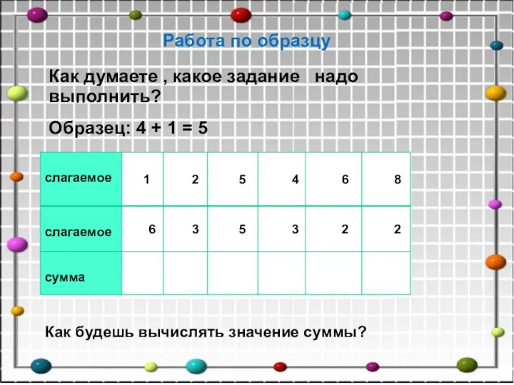 Как думаете , какое задание надо выполнить? Образец: 4 +