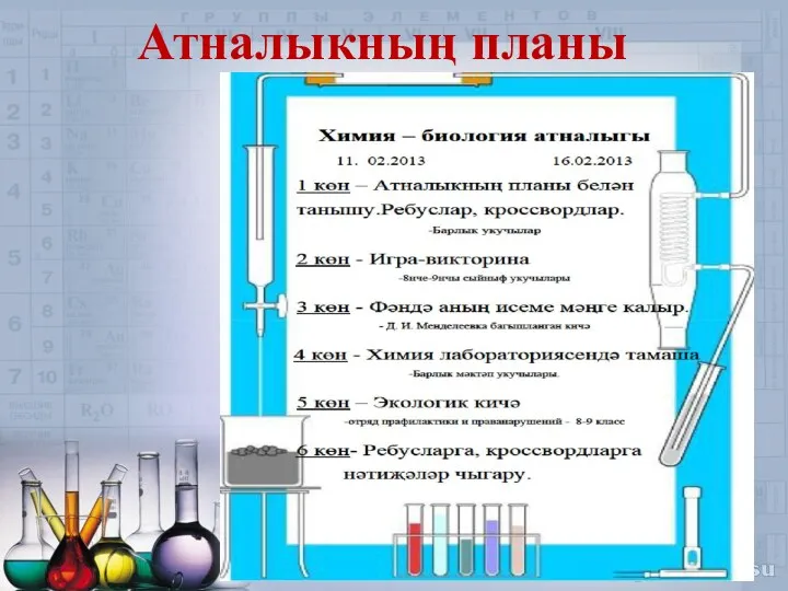 Атналыкның планы