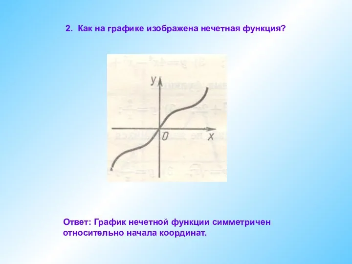 2. Как на графике изображена нечетная функция? Ответ: График нечетной функции симметричен относительно начала координат.