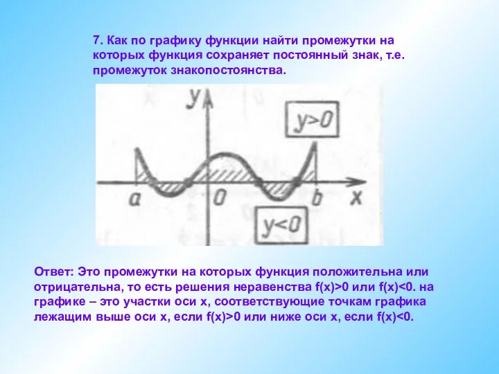 7. Как по графику функции найти промежутки на которых функция сохраняет постоянный знак,