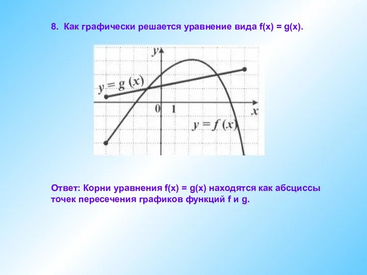 8. Как графически решается уравнение вида f(x) = g(x). Ответ: Корни уравнения f(x)