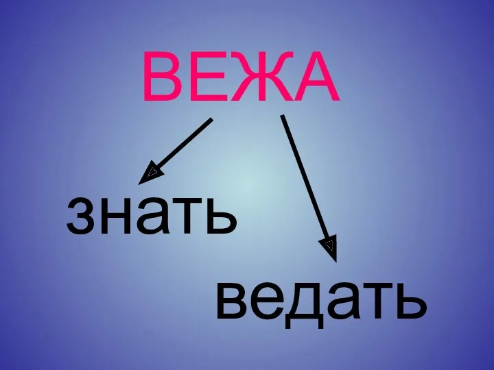 ВЕЖА ведать знать