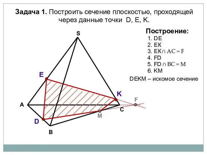 А В С S Задача 1. Построить сечение плоскостью, проходящей