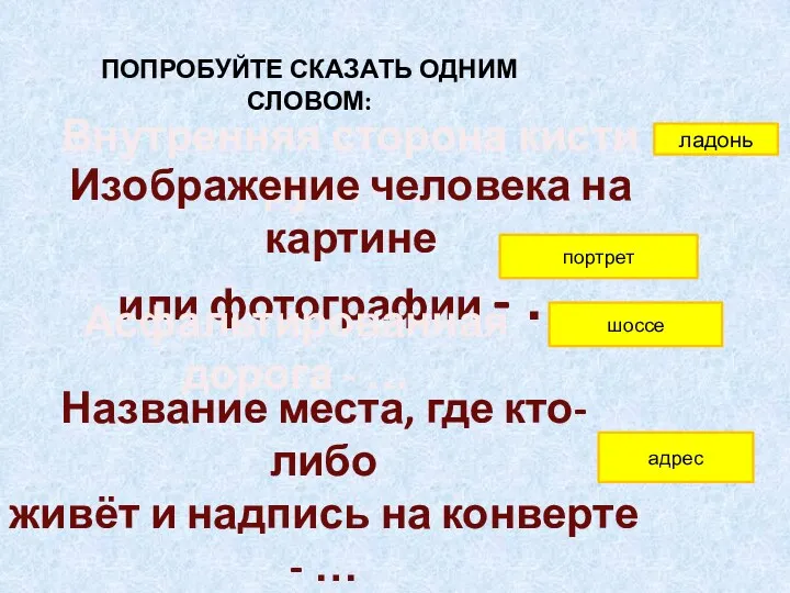 Попробуйте сказать одним словом: Внутренняя сторона кисти руки - … Изображение человека на