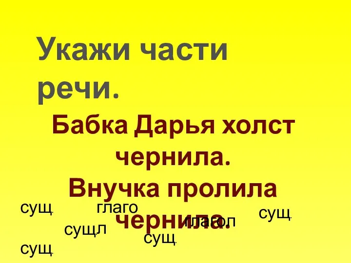 Бабка Дарья холст чернила. Внучка пролила чернила. Укажи части речи.