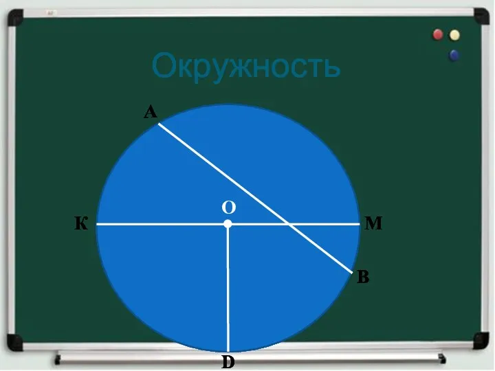 Окружность А В К М О D