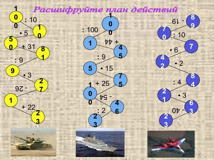 Деление и умножение сложение и вычитание двузначных чисел + 31