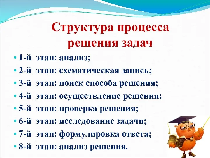 1-й этап: анализ; 2-й этап: схематическая запись; 3-й этап: поиск