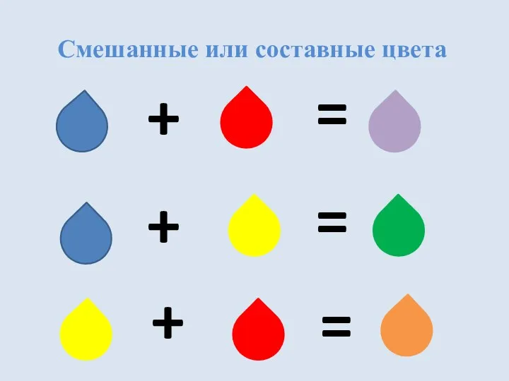 Смешанные или составные цвета + + + = = =