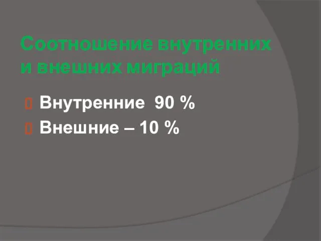 Соотношение внутренних и внешних миграций Внутренние 90 % Внешние – 10 %