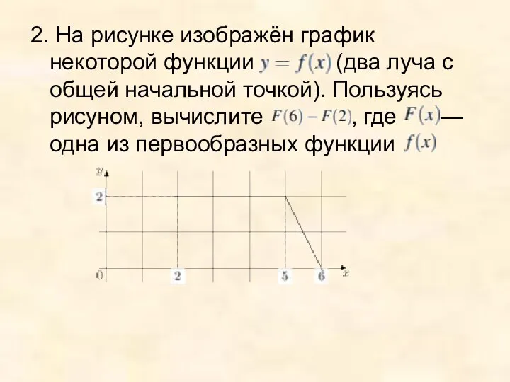 2. На рисунке изображён график некоторой функции (два луча с общей начальной точкой).