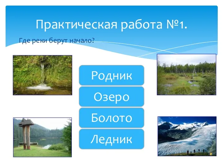 Где реки берут начало? Практическая работа №1.