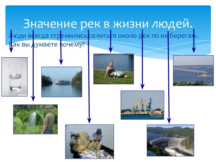 Люди всегда стремились селиться около рек по их берегам. Как вы думаете почему?