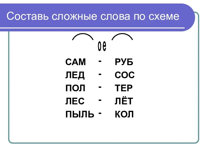 Составь сложные слова по схеме САМ ЛЕД ПОЛ ЛЕС ПЫЛЬ