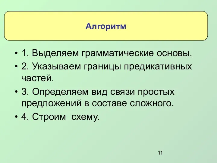 1. Выделяем грамматические основы. 2. Указываем границы предикативных частей. 3.