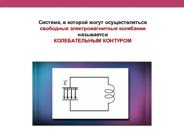 Система, в которой могут осуществляться свободные электромагнитные колебания называется КОЛЕБАТЕЛЬНЫМ КОНТУРОМ