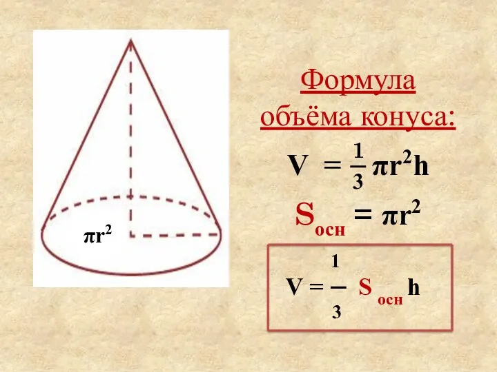 Формула объёма конуса: 1 V = πr2h 3 Sосн =