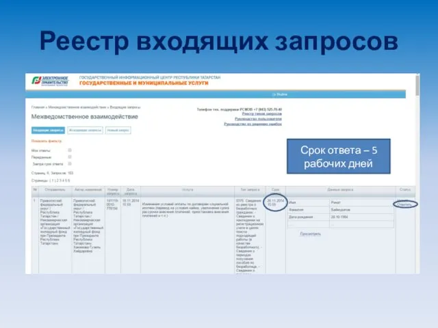 Реестр входящих запросов Срок ответа – 5 рабочих дней