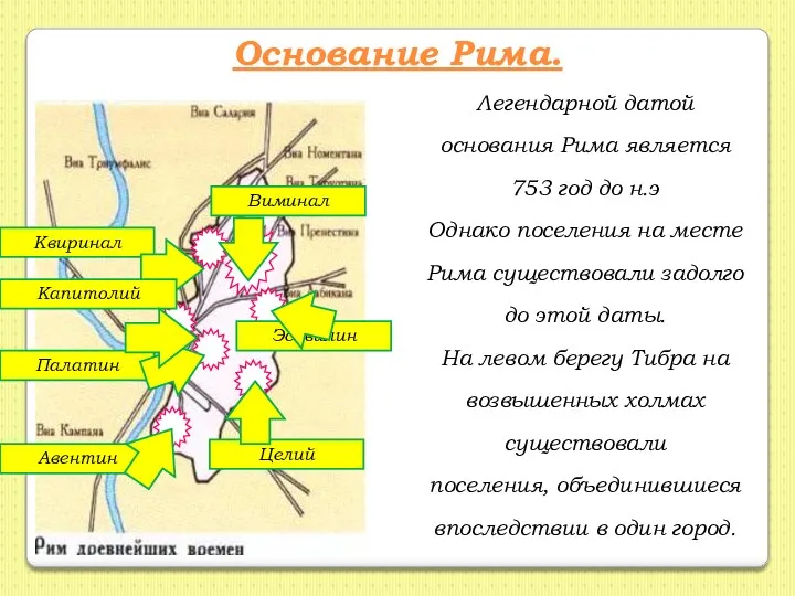 Основание Рима. Легендарной датой основания Рима является 753 год до н.э Однако поселения