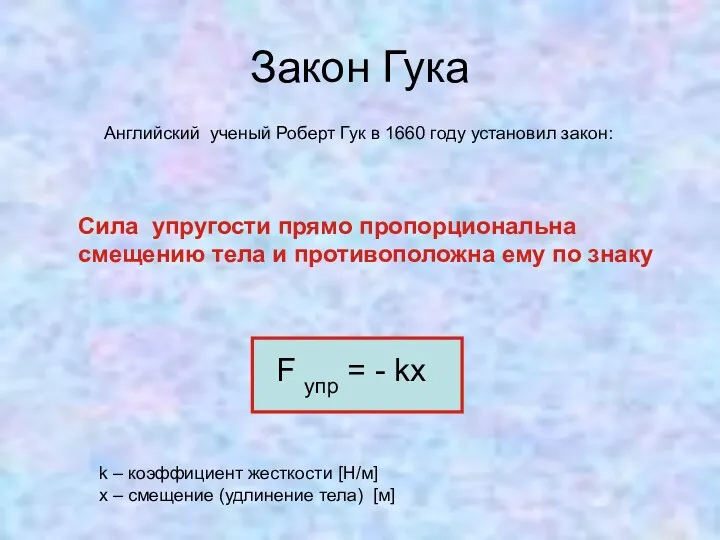 Закон Гука Сила упругости прямо пропорциональна смещению тела и противоположна