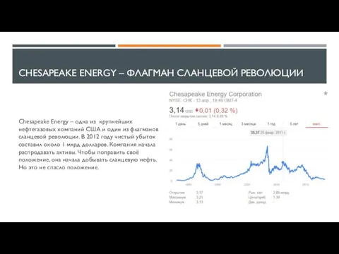 CHESAPEAKE ENERGY – ФЛАГМАН СЛАНЦЕВОЙ РЕВОЛЮЦИИ Chesapeake Energy – одна