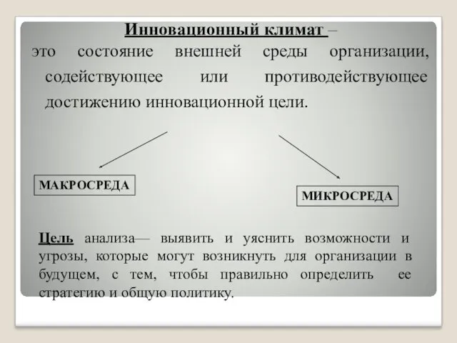 Инновационный климат – это состояние внешней среды организации, содействующее или