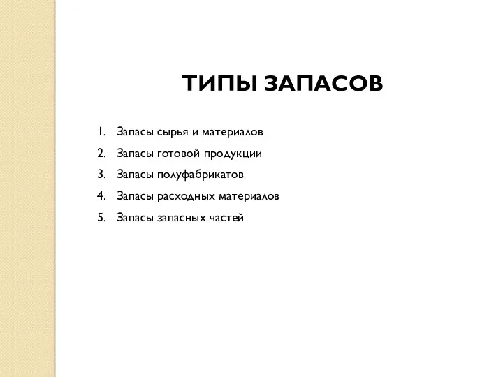 ТИПЫ ЗАПАСОВ 1. Запасы сырья и материалов 2. Запасы готовой