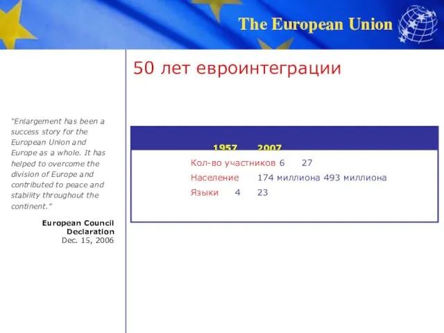 50 лет евроинтеграции “Enlargement has been a success story for the European Union