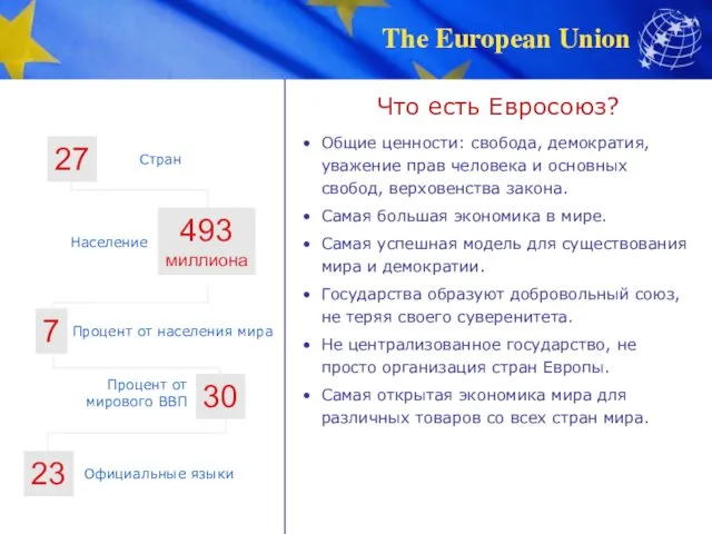 Что есть Евросоюз? Общие ценности: свобода, демократия, уважение прав человека и основных свобод,