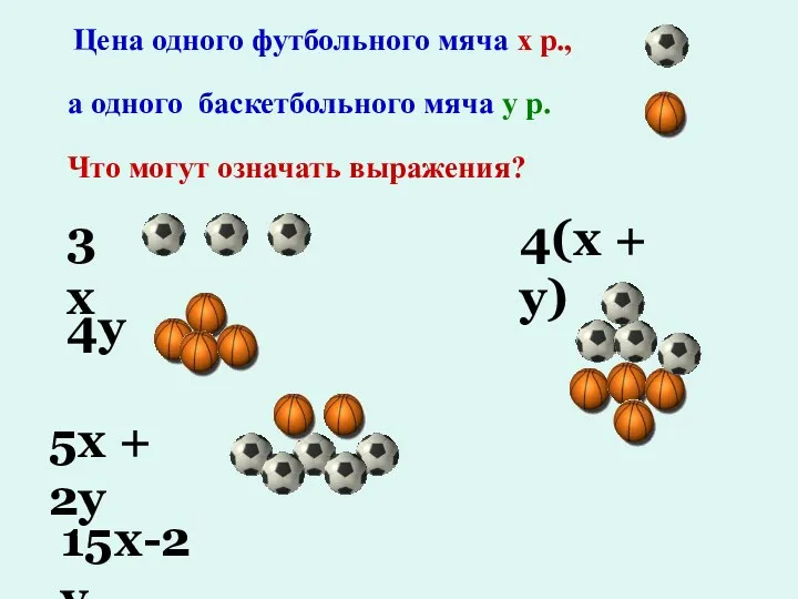 Цена одного футбольного мяча х р., а одного баскетбольного мяча