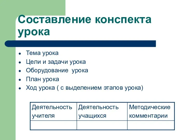 Составление конспекта урока Тема урока Цели и задачи урока Оборудование урока План урока