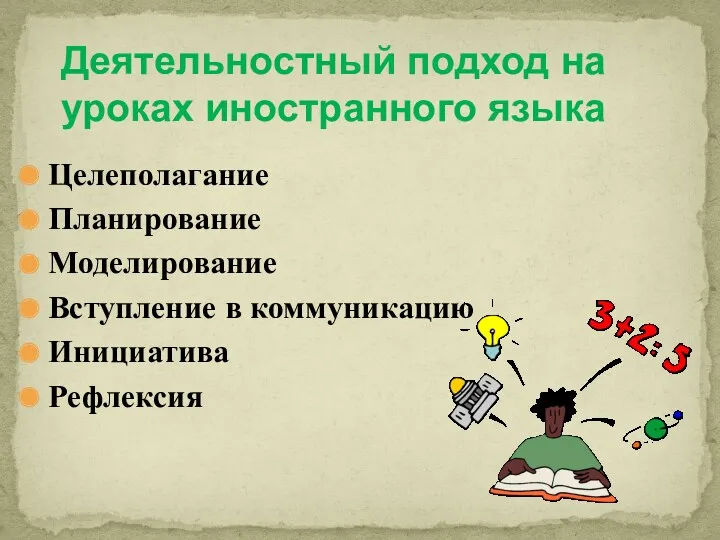 Целеполагание Планирование Моделирование Вступление в коммуникацию Инициатива Рефлексия Деятельностный подход на уроках иностранного языка