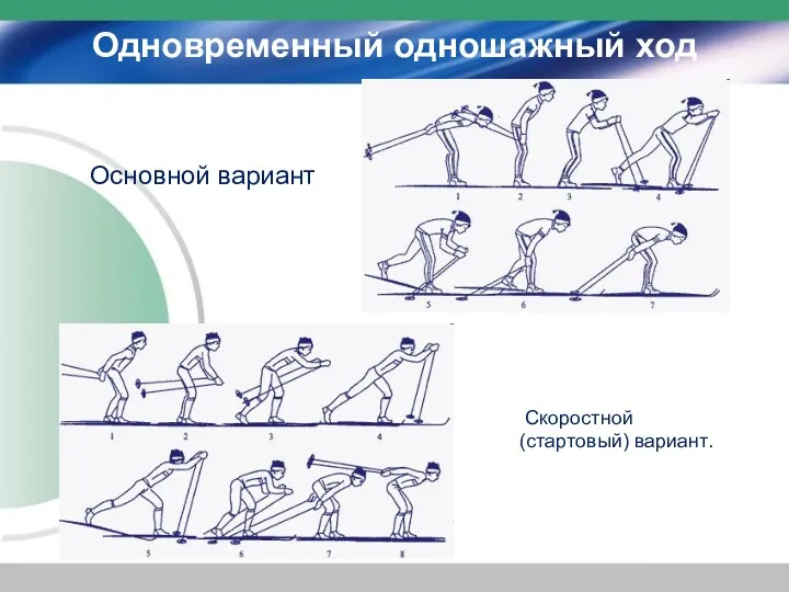 Одновременный одношажный ход Основной вариант Скоростной (стартовый) вариант.