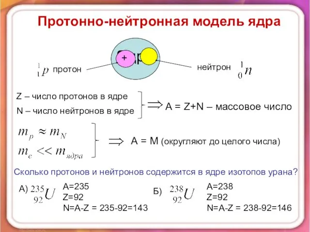 Протонно-нейтронная модель ядра Ядро + протон нейтрон Z – число