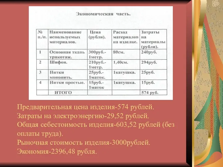 Предварительная цена изделия-574 рублей. Затраты на электроэнергию-29,52 рублей. Общая себестоимость изделия-603,52 рублей (без