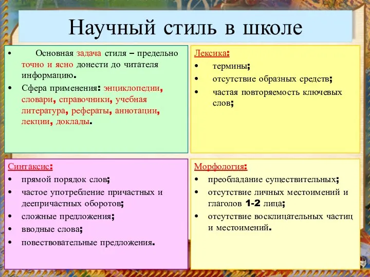 Научный стиль в школе Основная задача стиля – предельно точно