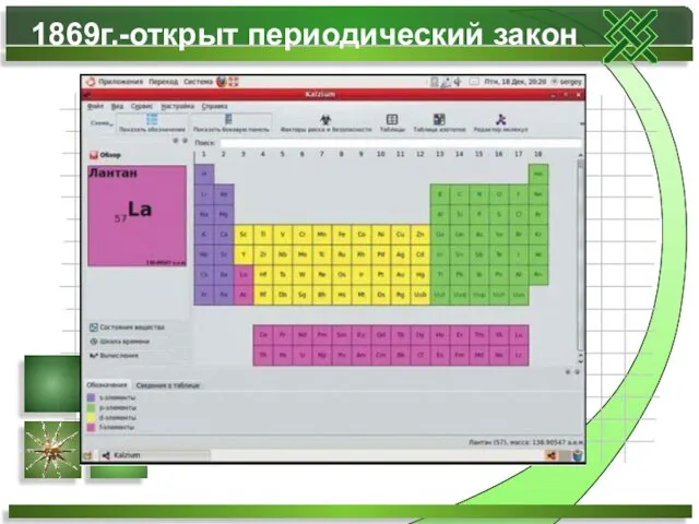 1869г.-открыт периодический закон