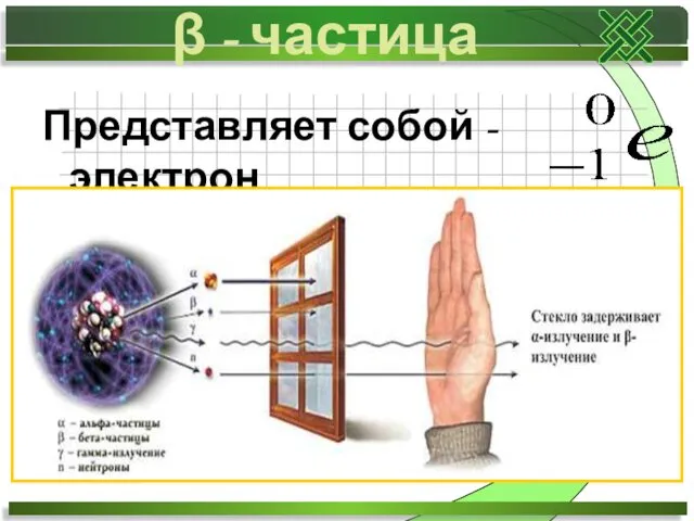 β - частица Представляет собой - электрон