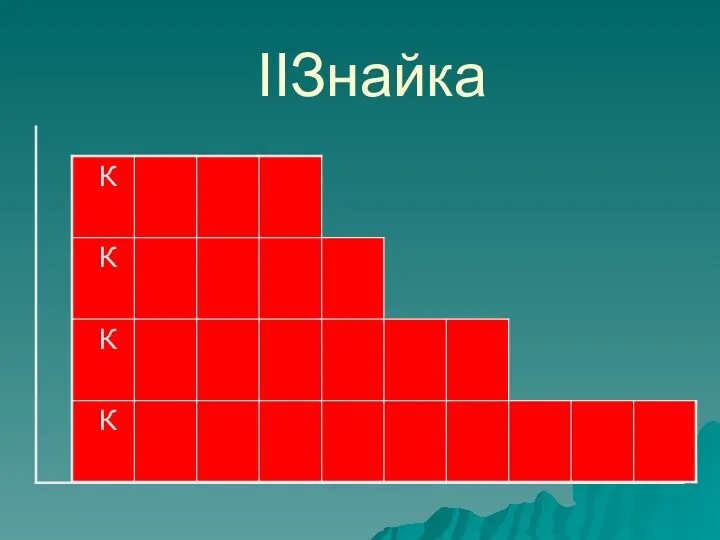 IIЗнайка