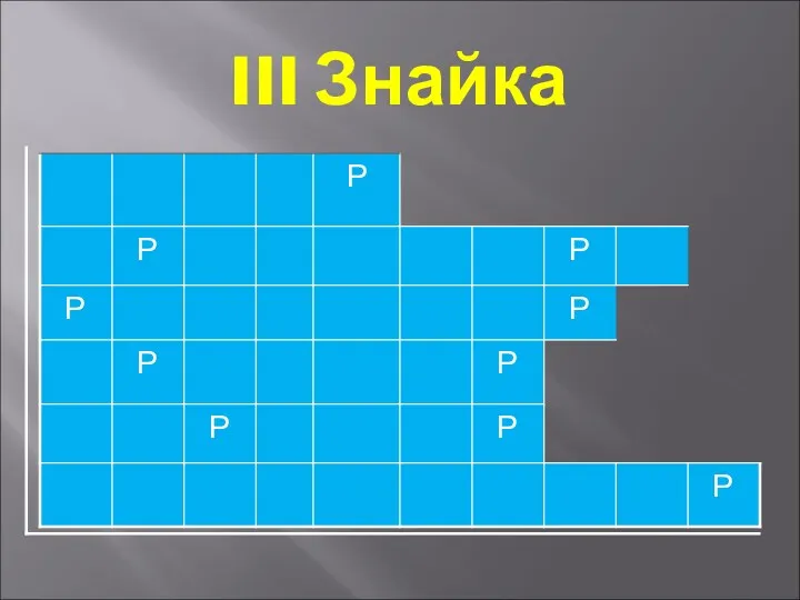 III Знайка